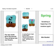 Spring - The Season of Growth	 (Dieser Artikel ist auch in deutsch erhältlich)
