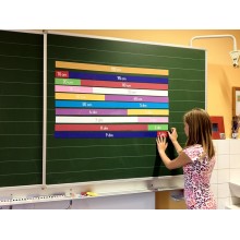 Meranie dĺžky vo farbách Montessori