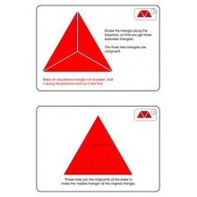 Deliace štvorce a trojuholníky (Tento článok je k dispozícii aj v nemčine)